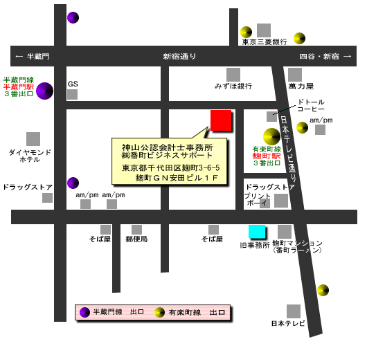 access_map